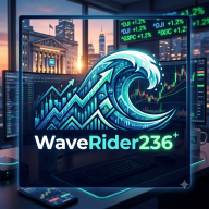 WaveRider